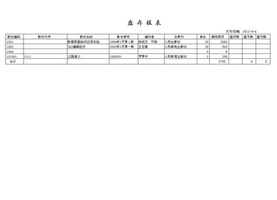 學校教材管理系統 定制開發解決方案