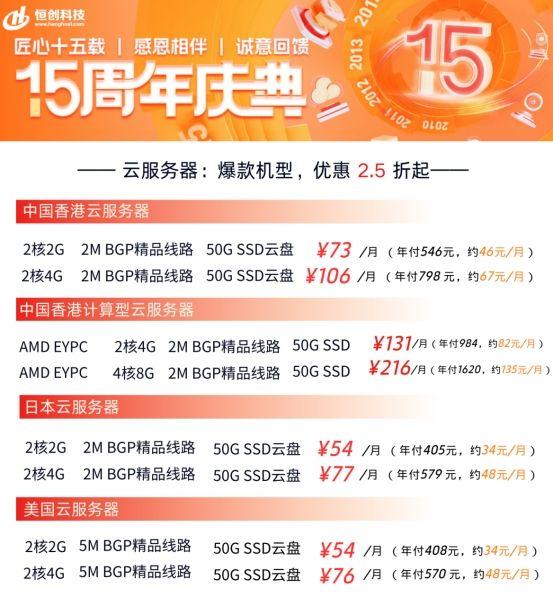 恒創科技CN2日本服務器周年慶特惠 史低價298元/月，助力企業出海與亞太極速訪問