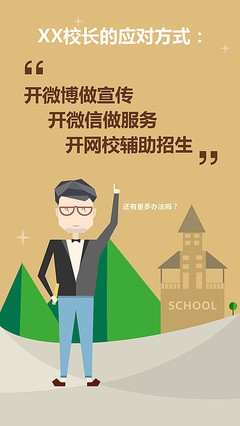 麥學習產品H5引導頁界面設計 打造高效招生輔助服務新體驗