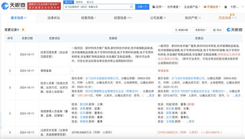 長飛石英技術武漢公司注冊資本增至2.74億，新材料技術推廣服務迎來新動能